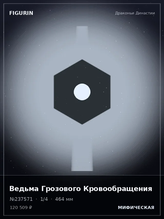 Ведьма Грозового Кровообращения — премиальная фигурка